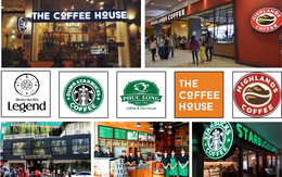Việt Nam có thị trường chuỗi cửa hàng cà phê và trà lớn thứ ba Đông Nam Á