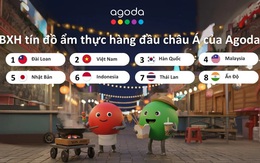 Người Việt vào nhóm “tín đồ” du lịch ẩm thực hàng đầu châu Á