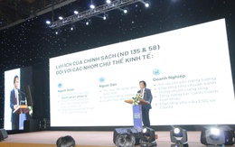 Hơn 300 doanh nghiệp hội tụ trong sự kiện Tân niên ngành điện mặt trời 2026