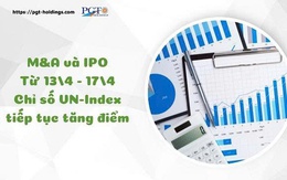 M&A và IPO (Từ 13/4 - 17/4): Chỉ số VN-Index tiếp tục tăng điểm