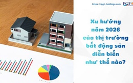 Xu hướng năm 2026 của thị trường bất động sản diễn biến như thế nào?