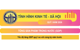 Nhiều điểm sáng trong bức tranh kinh tế - xã hội quý 1/2026