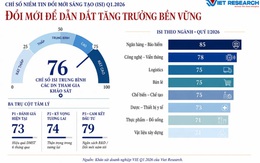 Làn sóng lạc quan về đổi mới sáng tạo đang lan tỏa mạnh mẽ trong cộng đồng doanh nghiệp Việt