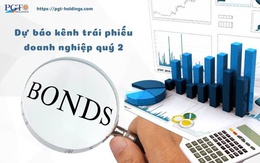 Dự báo kênh trái phiếu doanh nghiệp quý 2