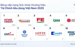 Công bố Bảng Sức khỏe Thương hiệu Tài chính tiêu dùng Việt Nam 2025