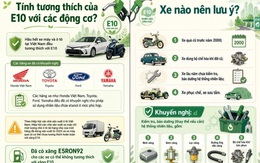 Bộ Công Thương phát hành cẩm nang hướng dẫn sử dụng xăng sinh học E10