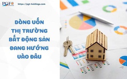 Dòng vốn thị trường bất động sản đang hướng vào đâu