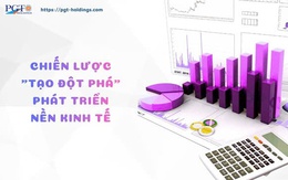 Chiến lược "tạo đột phá" phát triển nền kinh tế