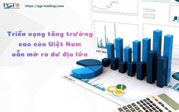 Triển vọng tăng trưởng cao của Việt Nam vẫn mở ra dư địa lớn