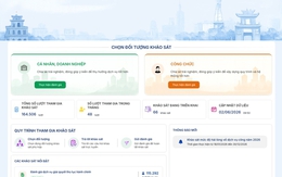Hà Nội ứng dụng nền tảng số đánh giá chất lượng phục vụ của cơ quan hành chính