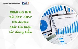 M&A và IPO (Từ 6/7 -10/7): VN-Index chờ tín hiệu từ dòng tiền