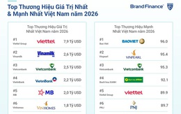 Brand Finance xếp hạng 10 thương hiệu giá trị nhất Việt Nam 2026