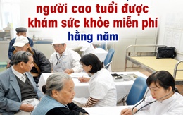 Người cao tuổi sẽ được khám sức khỏe miễn phí hàng năm