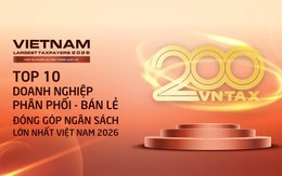 Top 10 doanh nghiệp phân phối - bán lẻ nộp NSNN gần 13.000 tỷ đồng