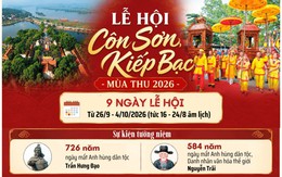 Lễ hội Côn Sơn, Kiếp Bạc mở rộng không gian trải nghiệm di sản