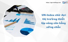 VN-Index chờ đợi thị trường thiết lập vùng cân bằng vững chắc
