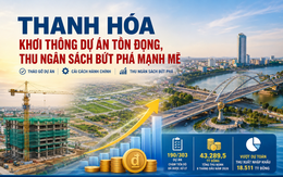 Thanh Hóa: Hơn 43.289 tỷ đồng thu ngân sách, thêm dư địa cho tăng trưởng