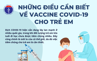 Những điều cần biết về vaccine COVID-19 cho trẻ em
