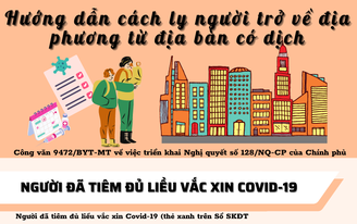 Infographic: Hướng dẫn cách ly người trở về địa phương từ địa bàn có dịch