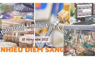 Nhiều điểm sáng trong bức tranh kinh tế Việt Nam 10 tháng năm 2022