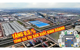 Bắc Giang: Tổng giá trị SXKD của các doanh nghiệp trong khu công nghiệp đạt 100,5% kế hoạch