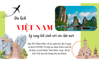 Du lịch Việt Nam kỳ vọng 'hồi sinh' với sức bật mới