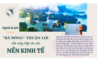 Ngành du lịch "rã đông" thuận lợi, sẵn sàng tiếp sức cho nền kinh tế