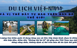 Du lịch Việt Nam và vị thế đầy tự hào trên bản đồ thế giới