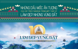 Những dấu mốc ấn tượng trong một thập kỷ xây dựng cáp treo Fansipan làm đẹp vùng đất
