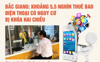 Bắc Giang: Khoảng 5,5 nghìn thuê bao điện thoại có nguy cơ bị khóa hai chiều