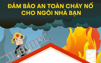 Đảm bảo an toàn cháy nổ cho ngôi nhà bạn