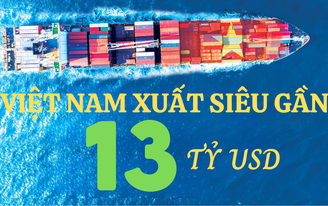 6 tháng đầu năm, Việt Nam xuất siêu gần 13 tỷ USD