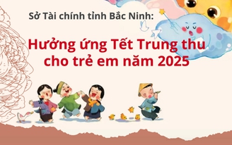 Sở Tài chính tỉnh Bắc Ninh: Hưởng ứng Tết Trung thu cho trẻ em năm 2025