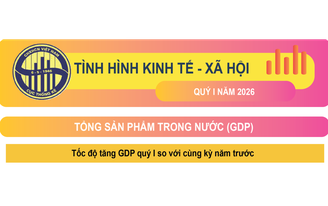 Nhiều điểm sáng trong bức tranh kinh tế - xã hội quý 1/2026