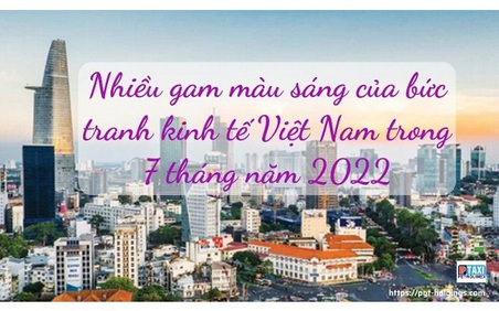 Nhiều gam màu sáng của bức tranh kinh tế Việt Nam trong 7 tháng năm 2022