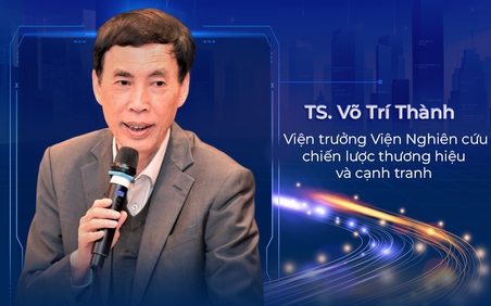 Đầu tư gì năm 2025?