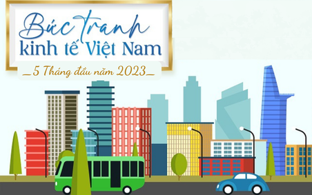 Bức tranh kinh tế Việt Nam 5 tháng đầu năm: Khởi sắc nhưng còn nhiều thách thức
