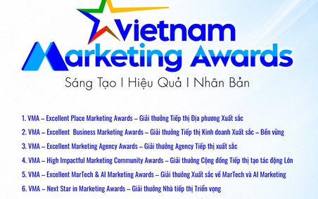 Vietnam Marketing Awards 2026: Khi Marketing tạo giá trị cho địa phương và doanh nghiệp
