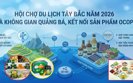 Hội chợ Du lịch Tây Bắc - Lào Cai năm 2026: Kết nối tiềm năng - Lan tỏa bản sắc