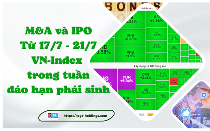 Hướng dẫn xây dựng mô hình vận hành nhà hàng chuẩn xác